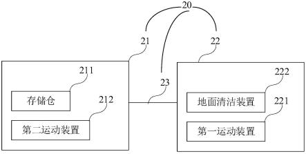 一种洗地系统的制作方法