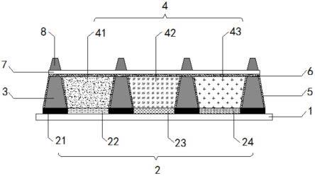 一种量子点彩色滤光片的制作方法