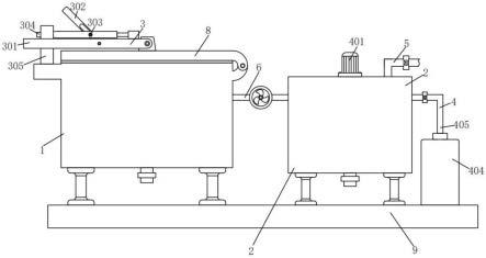 一种聚醚多元醇生产气味控制系统的制作方法
