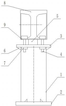 一种钢管混凝土墩柱主动支护装置的制作方法