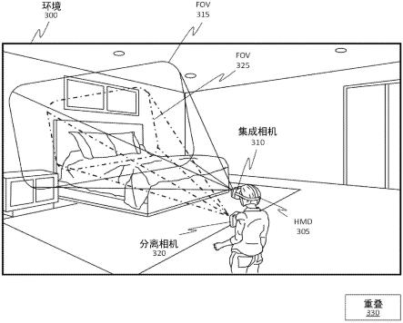 用于分离相机的双系统光学对准的制作方法