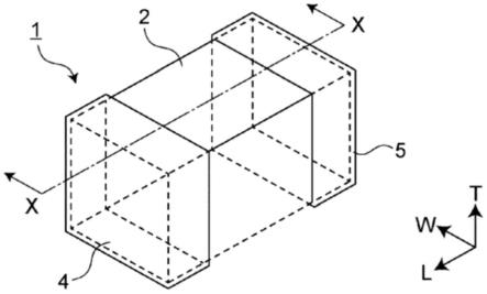 线圈部件的制作方法