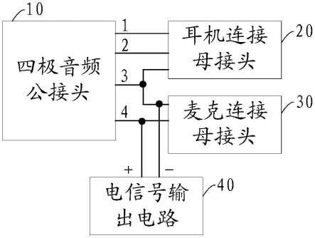 一种一分二音频转换器的制作方法