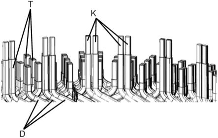 分布式绕组的制作方法