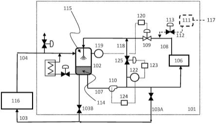 用于操作再液化系统的方法与流程