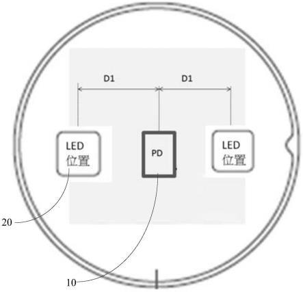 PPG信号检测传感器结构的制作方法