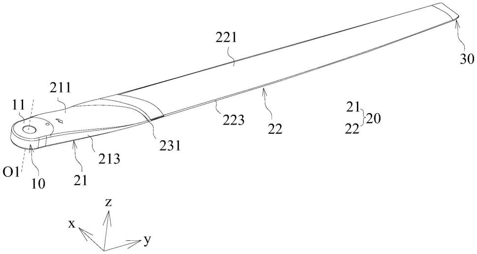 一种桨叶、螺旋桨以及飞行器的制作方法