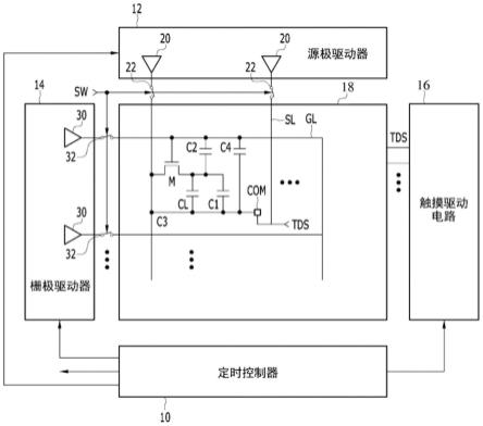 触摸显示装置及其驱动信号输出方法、驱动信号输出电路与流程