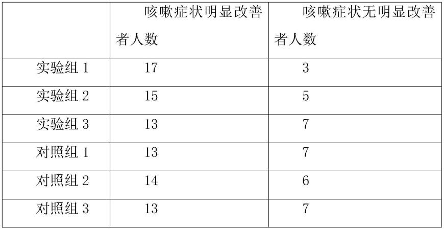 一种沙棘茶叶的生产方法及其萎凋装置与流程