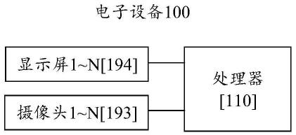 视频处理方法、装置、电子设备和存储介质与流程