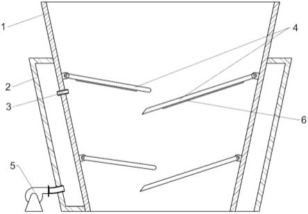 一种防尘料仓的制作方法