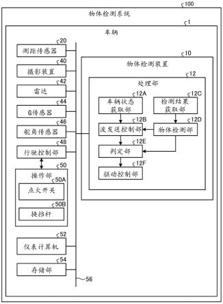 物体检测系统、物体检测方法以及物体检测装置与流程