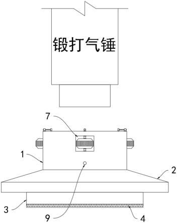 一种热作模具钢锻打工作台的制作方法