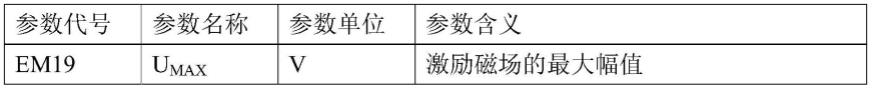 低碳钢冷轧薄板屈服和抗拉强度在线测量装置的使用方法与流程