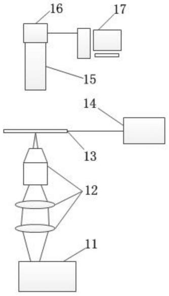 基于光诱导介电泳技术的虚拟微通道操纵微纳物体的方法