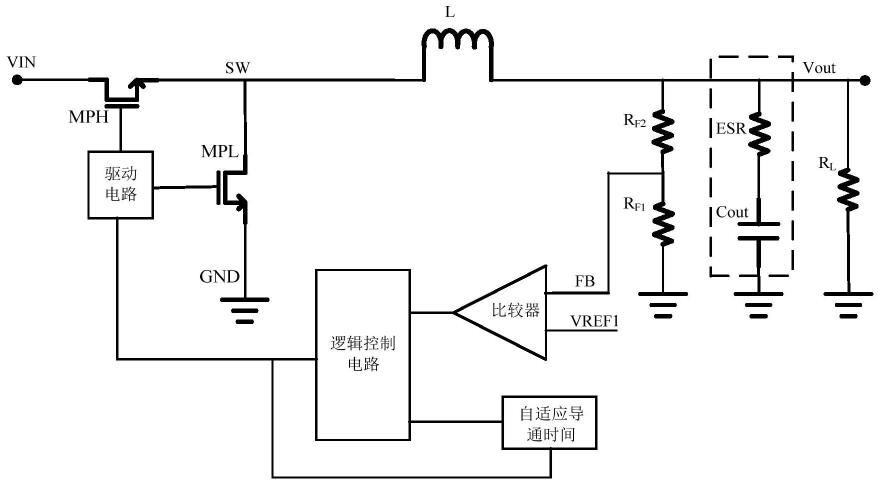 适用于COT模式转换器的内部纹波补偿电路及转换器的制作方法