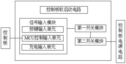 一种控制板软启动电路的制作方法