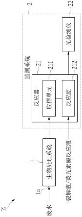 具有微生物监测功能的废水处理系统的制作方法