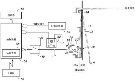 盖装置的制作方法