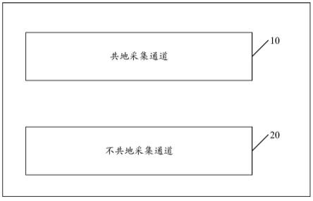 一种输入插件的制作方法