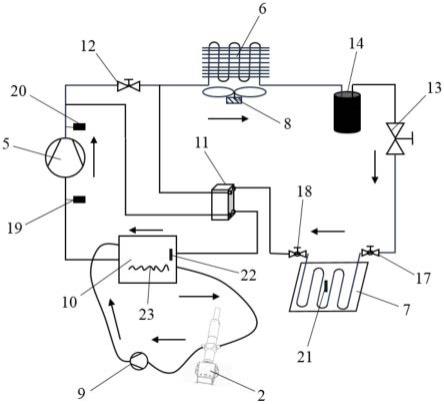 激光设备及其冷却系统的制作方法