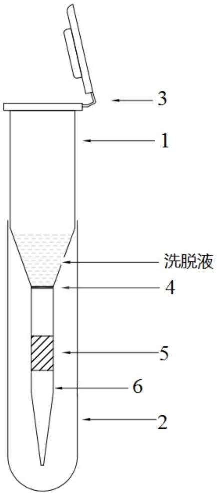 一种拭子采样管的制作方法