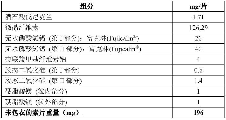 一种低亚硝胺杂质含量的伐尼克兰药物组合物及其制备方法与应用与流程