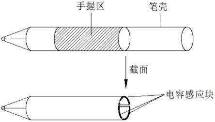 一种主动笔的制作方法