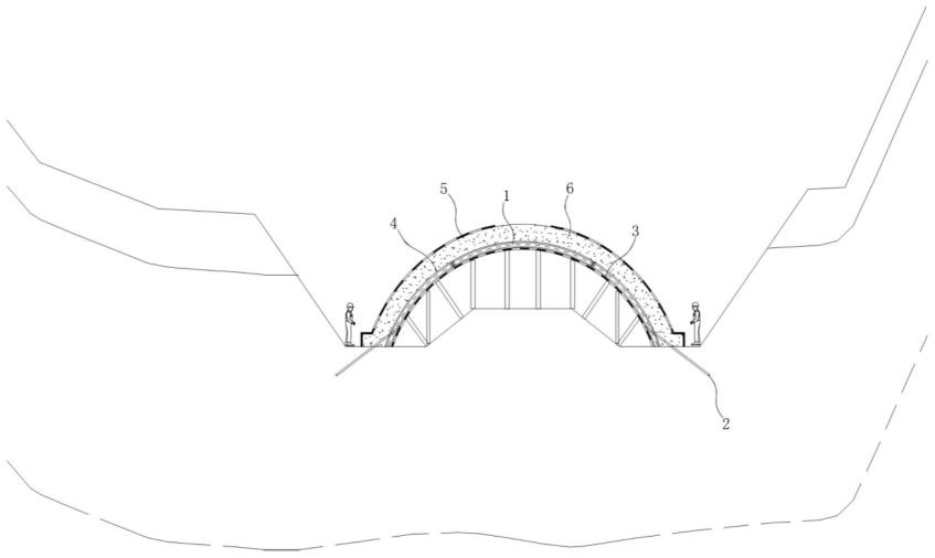 隧道明做暗挖初支护拱一体化施工结构的制作方法