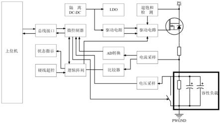 高压直流固态功率控制器中大容性负载启动方法与流程