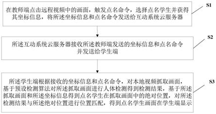 一种远程视频互动点名方法、系统及存储介质与流程