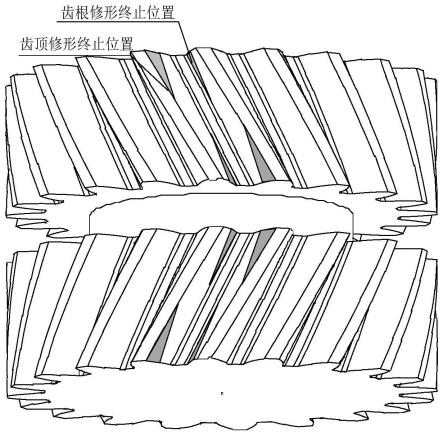 一种基于成形磨加工的人字齿轮直线型对角修形方法与流程