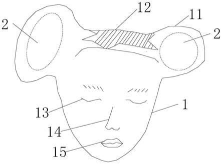 一种头面部扩张皮瓣转移手术模型的制作方法