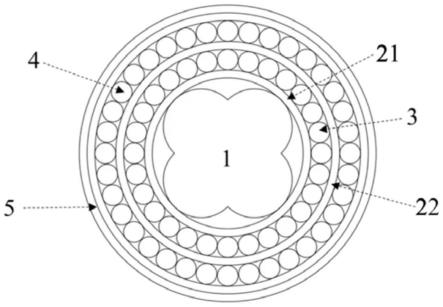 一种消防安全绳的制作方法