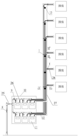 一种适用于居民用户的室外燃气管路布置结构的制作方法