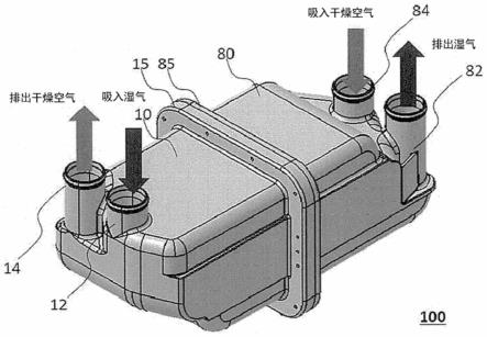 燃料电池用膜加湿器的制作方法