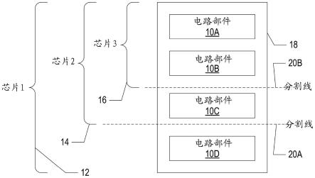 来自通用设计的完整裸片流片和部分裸片流片的制作方法