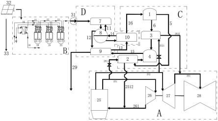 多级电热泵-熔盐梯级储热供汽装置的制作方法