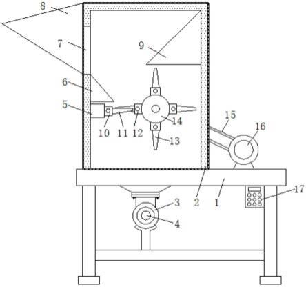 一种塑料瓶粉碎回收设备的制作方法