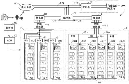 电源系统及能量管理方法与流程