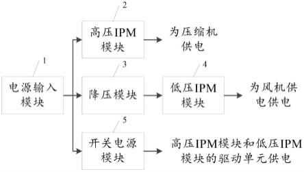 一体化驱动板及空调器的制作方法