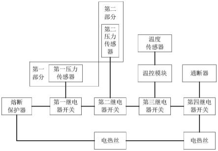 多重感知加热座垫