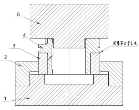 铜衬套压制方法及压制工装与流程