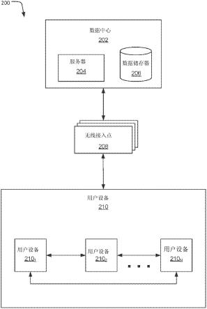 用于追踪船上病原体传播的接触者追踪系统和方法与流程