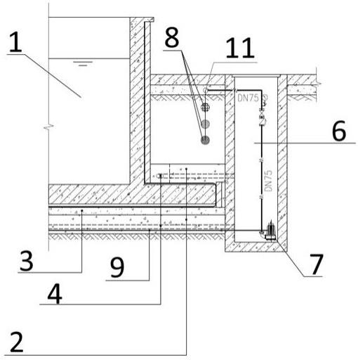 一种用于富水地区抗浮水池的制作方法