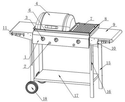 一种多功能方便操作的燃气式烤炉的制作方法