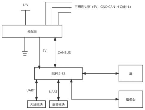 一种基于物联网技术的具有温度检测功能的安全帽的制作方法