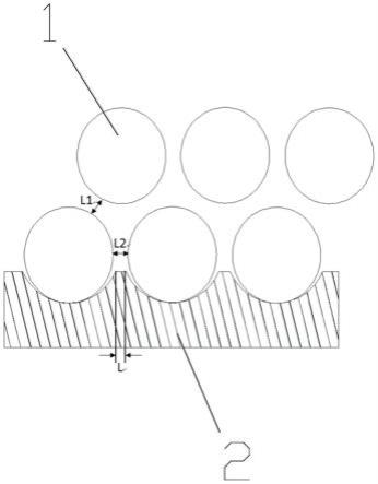 一种提升光纤陀螺中光纤环排纤均匀性的方法与流程