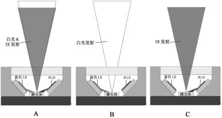 移动机器、机动车辆及照明系统的制作方法