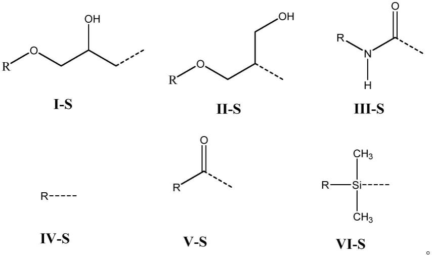 包括聚酯和改性硬木木质素的组合物的制作方法